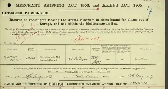 Galway Castle 29 Aug 1917