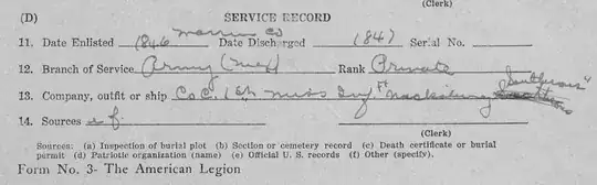 military grave registration for William H. Clements