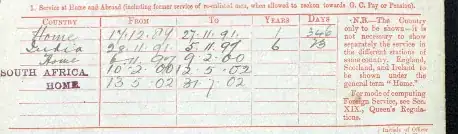 Service at home and Abroad