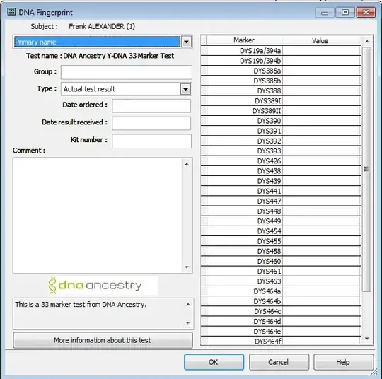 tmg9.05dnafingerprint-example