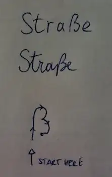 scharfes S ß how to write