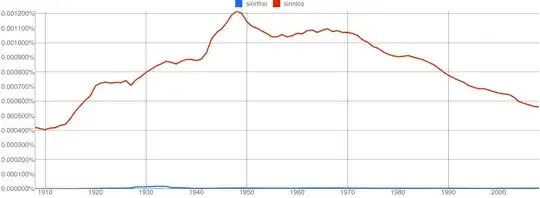 google ngram