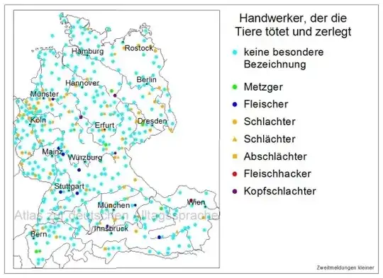 Wer tötet und zerlegt die Tiere?