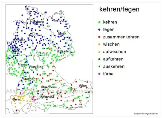 kehren fegen Sprachatlas