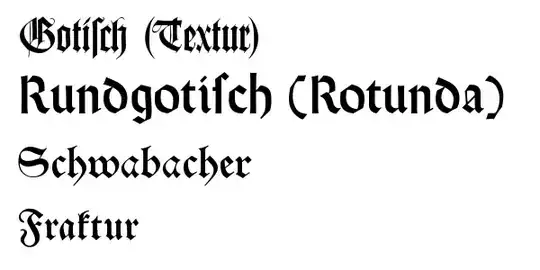 Blackletter examples