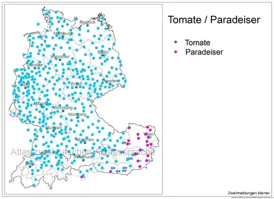 Verbreitung von Tomate/Paradeiser