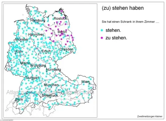 Karte für "zu stehen haben"