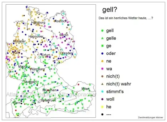 Atlas zur deutschen Alltagssprache (AdA) - gelle