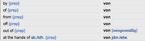 Possible Meanings of Von