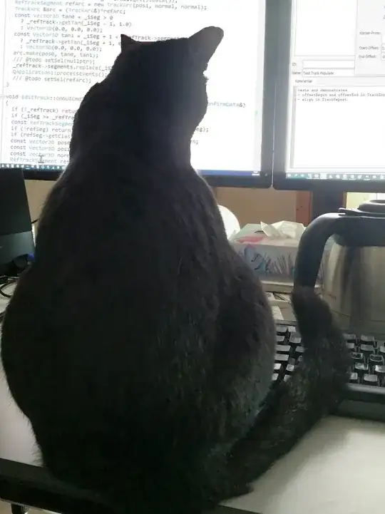 Scheff's Cat (Doing Peer Review)