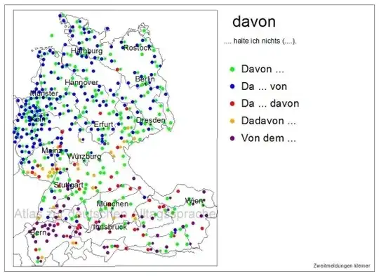 Atlas  zur  deutschen  Alltagssprache