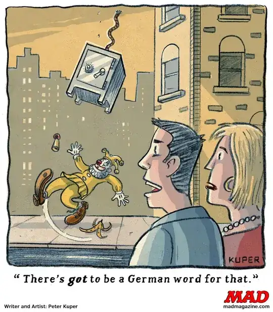 Image to give context