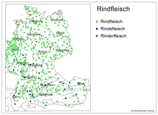 Rindfleisch