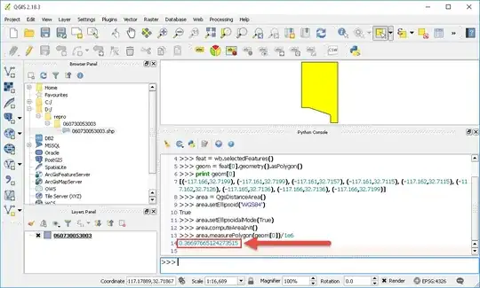 Area from QGIS - doesn't match SQL Server