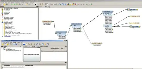 Added Image shows the workbench used: note in the lower left corner the concatenated result the FeatureReader is supposed to query