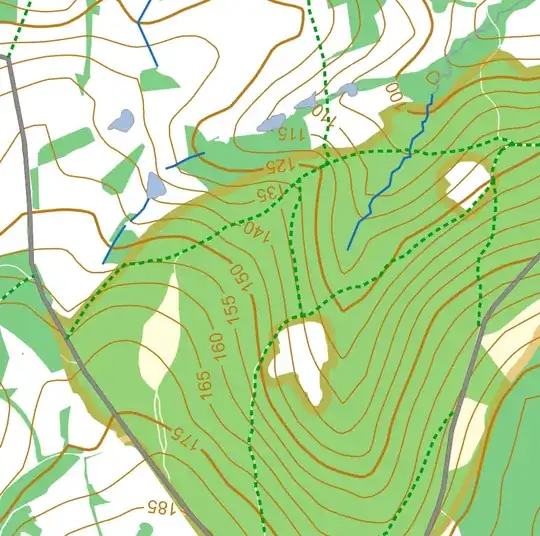 Closeup of the final result.
