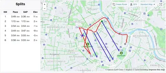 Track screwed by Suunto Spartan Sport