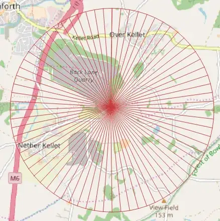 All the lines we need