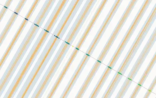 dbscan clusters (eps 0.3 and minpoints 5) and unioned buffers