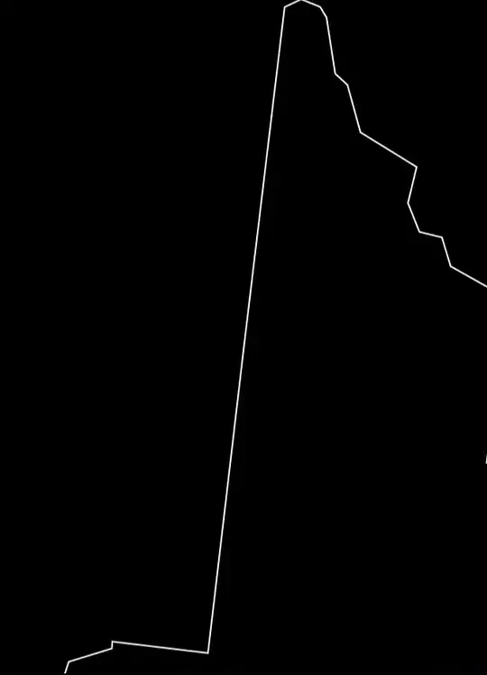 example of long straight line between points