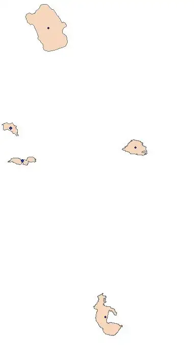 This is when there is only one residual per lake.  However, I had multiple samples from the lake.