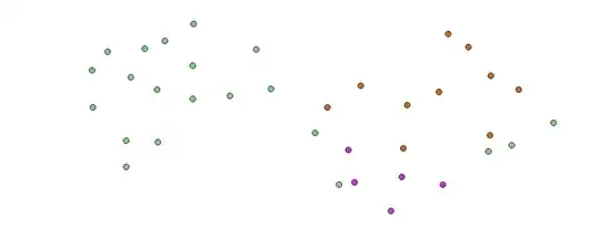 Picture without isogloss