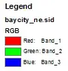 Default legend for 3-band rasters