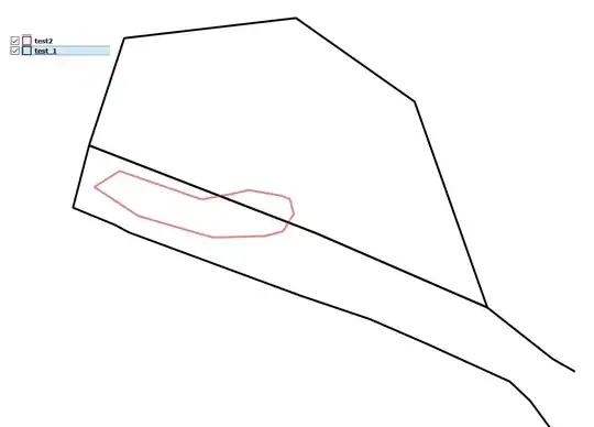 polygons