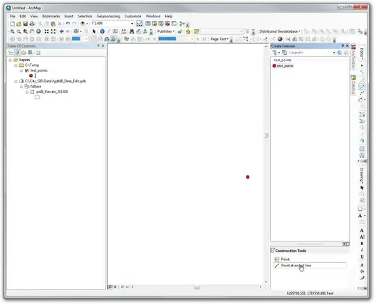 Point at end of line