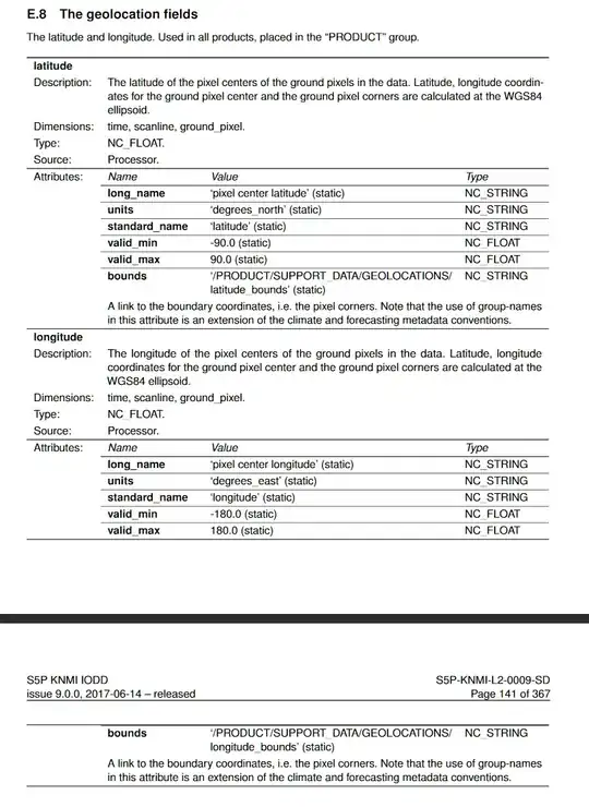 S-5P coordinate referencing explanation