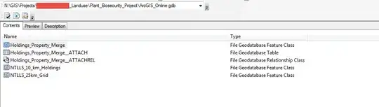 Just showing Proof that it exisist