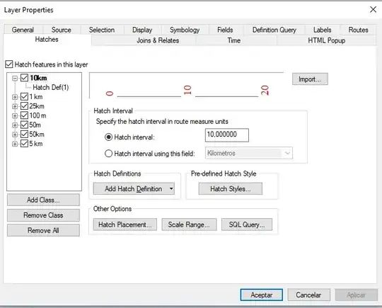 Option in ArcGis