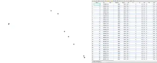Points and attribute table for <code>node_point</code>layer