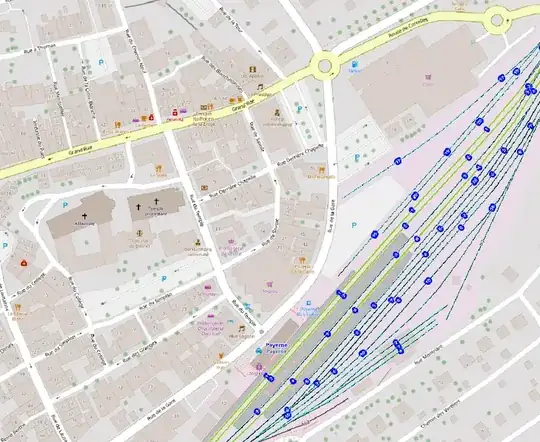 example of blurriness