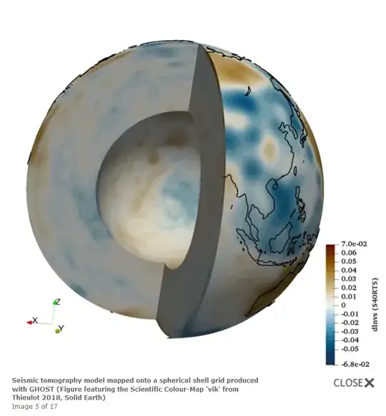 Thieulot (2018), GHOST: Geoscientific Hollow Sphere Tessellation, Solid Earth, doi:10.5194/se-9-1169-2018