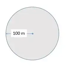Circle with Radius