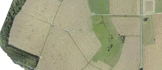 elevation point example