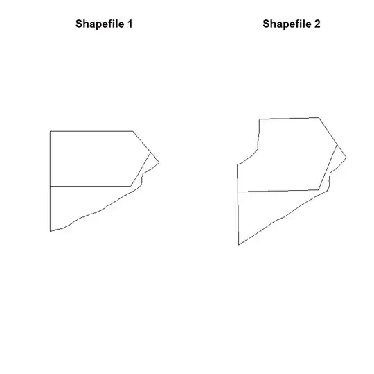 shapefile pictures