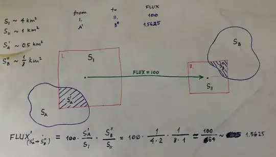example_of_calculation