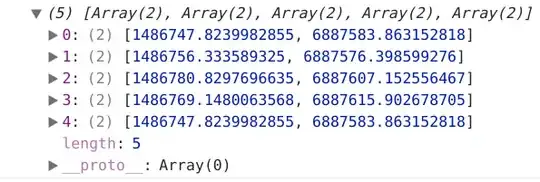 Original coordinates of polygon