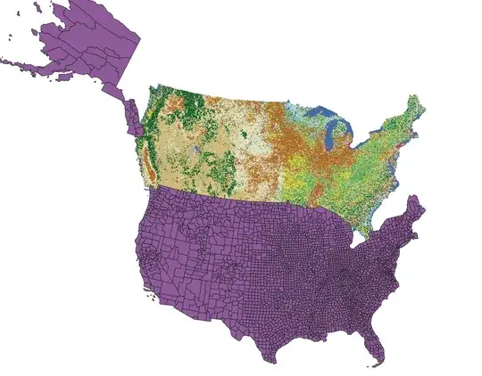 NLCD Data & Shapefiles Layer