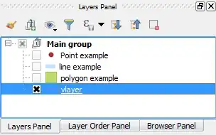 New layer added at end of group