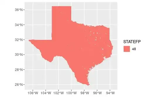 texas cutout example