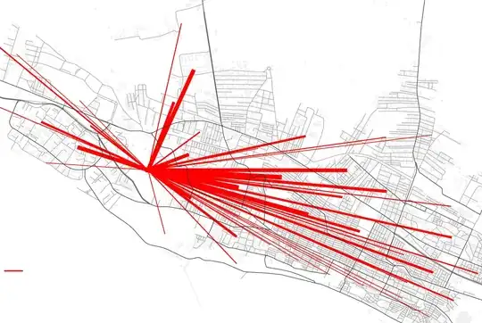 Example of links to related point