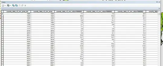 This is a screenshot of the attribute table from the file geodatabase I hope to visualize