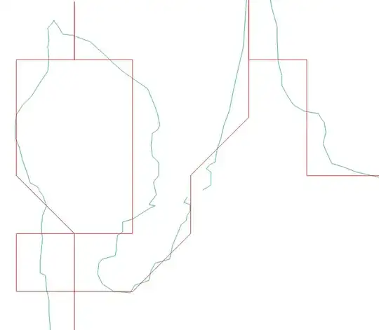 Closing holes with st_snaptogrid