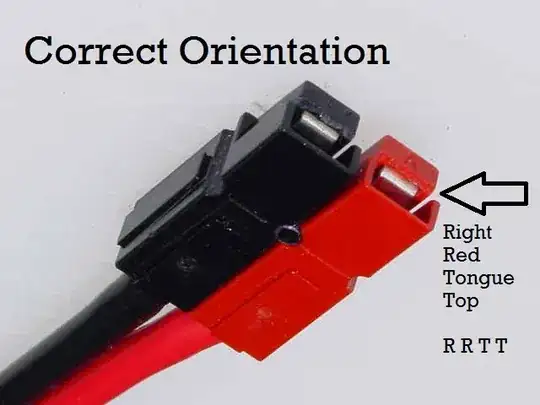 correct orientation