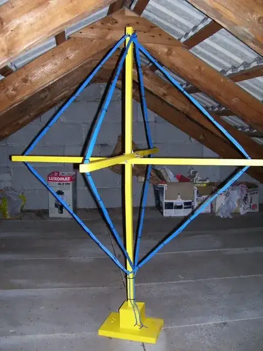 two orthogonal multi-turn wire loops in vertical planes, from skywarn-slm.at