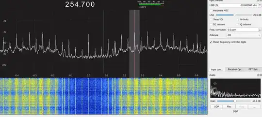 Mediumwave Reception on Raspberry Pi