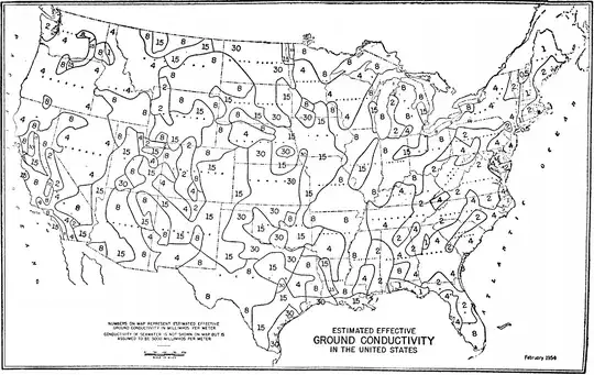 FCC groundwave conductivity map